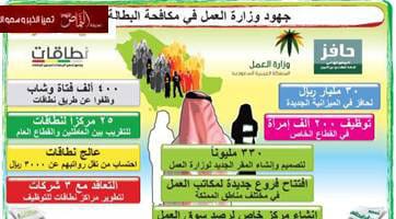 نائب وزير العمل: 30 مليارا لحافز في الموازنة الجديدة وتوظيف 200 ألف امرأة في القطاع الخاص