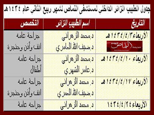 مستشفى النماص يعلن عن الأطباء الزائرين لشهر ربيع الثاني
