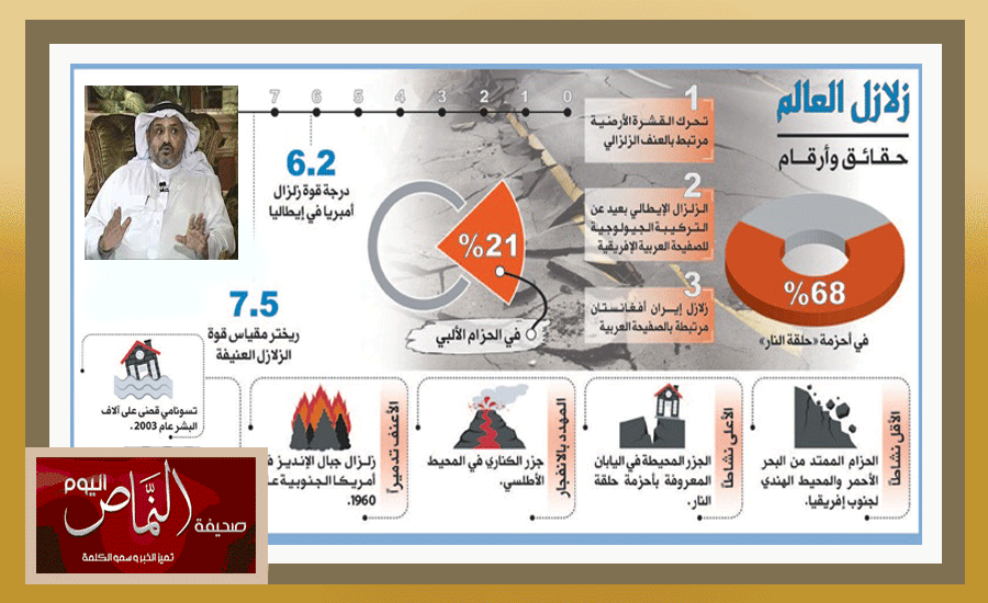 البروفيسور عبدالله العمري .. لا تأثير لزلزال إيطاليا على السعودية والمنطقة العربية