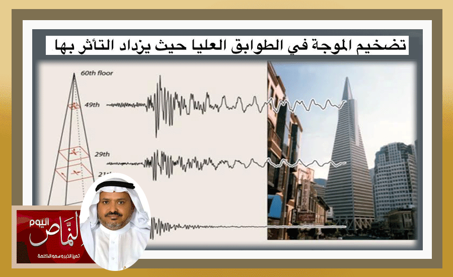 البروفسور العمري .. كيفية تخفيف تأثير الزلازل على المنشآت العالية على سواحل البحر الأحمر والخليج العربي