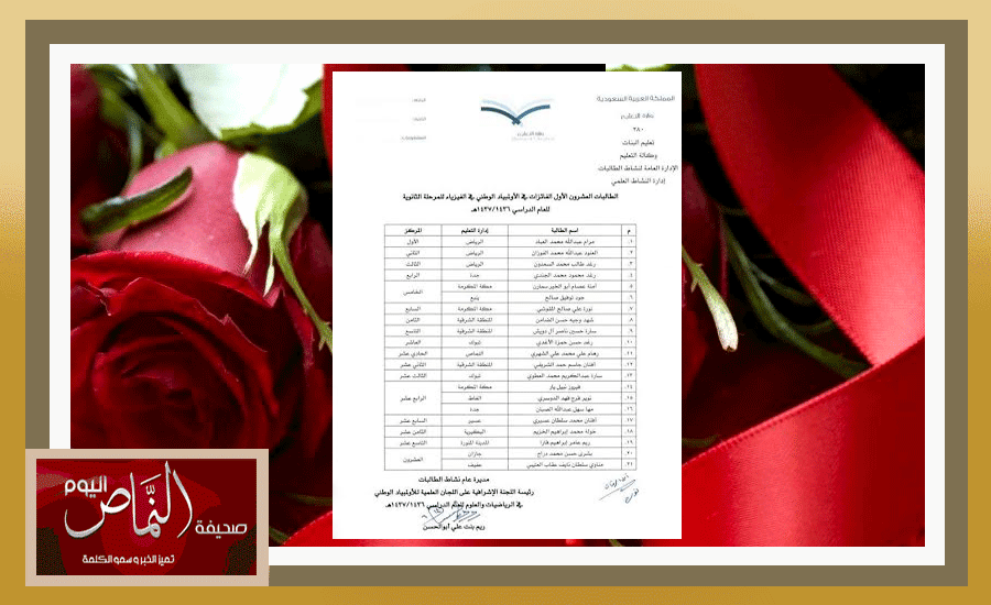 رهام الشهري .. تحقق للنماص المركز 11 على مستوى المملكة في مسار الفيزياء