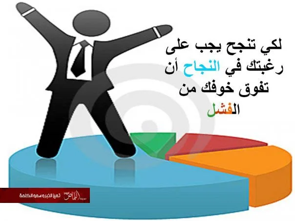الفشل شريك استراتيجي للنجاح – للكاتب أ.علي محمد الشهري