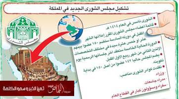 15 سيدة بتخصصات مختلفة في تشكيل الشورى الجديد