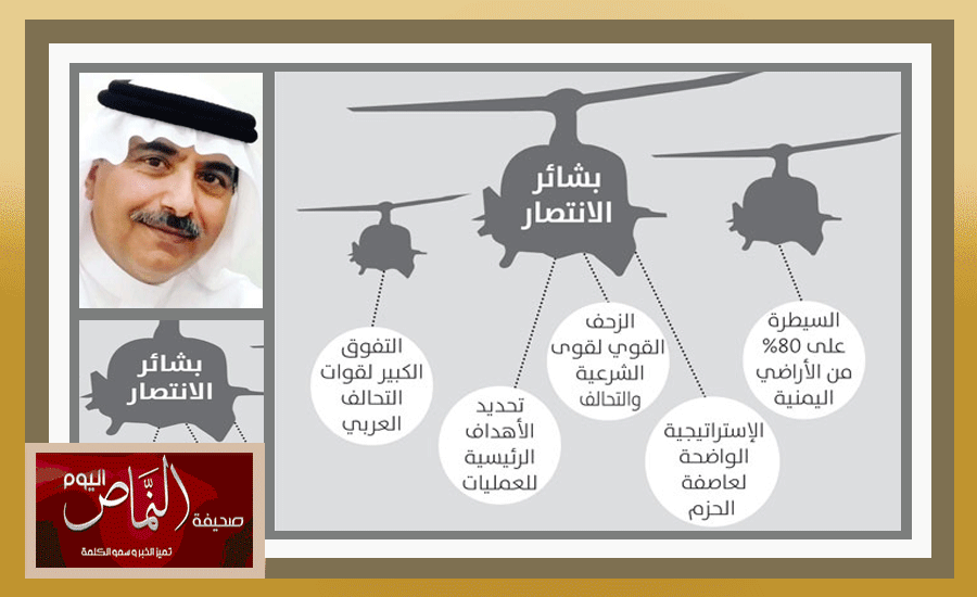 العميد حسن الشهري .. يأس الحوثيين يدفعهم للانتحار باختراق الحدود السعودية
